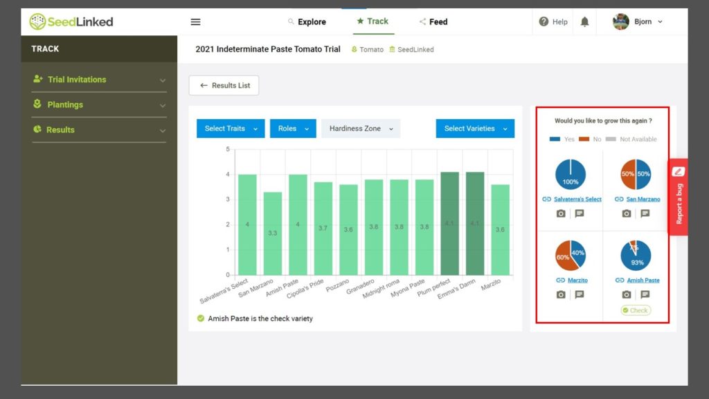 SeedLinked Web - how to view results of 'Would you grow this again?' survey