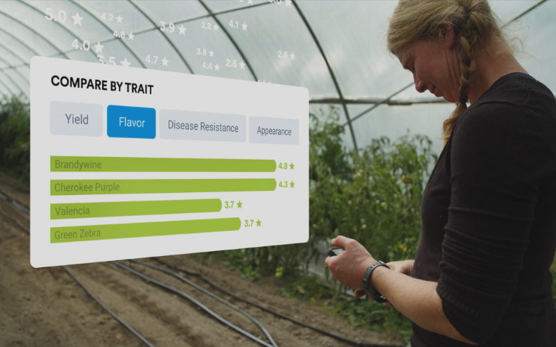 Run variety trials on SeedLinked